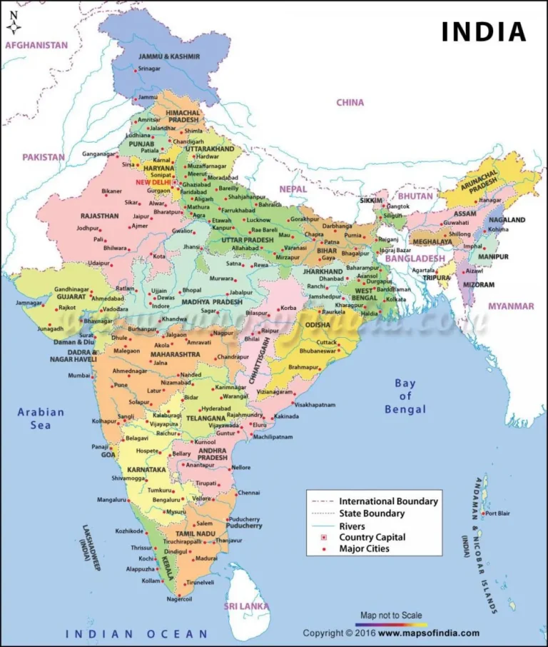 State and Capital of India